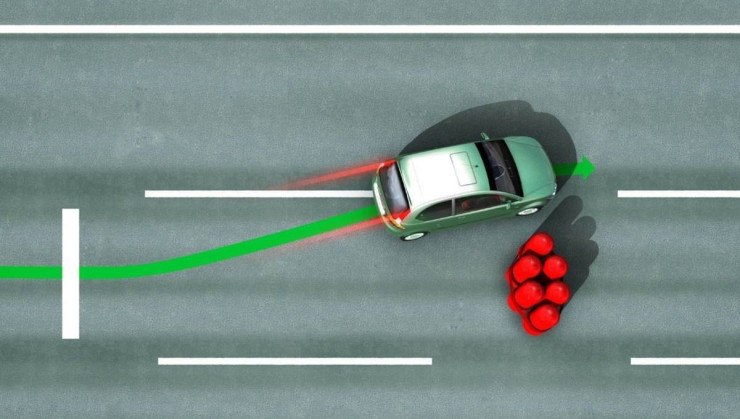 Freio ABS infografia mostrando o carro verde freando e desviando dos cones vermelhos &agrave; sua frente no asfalto