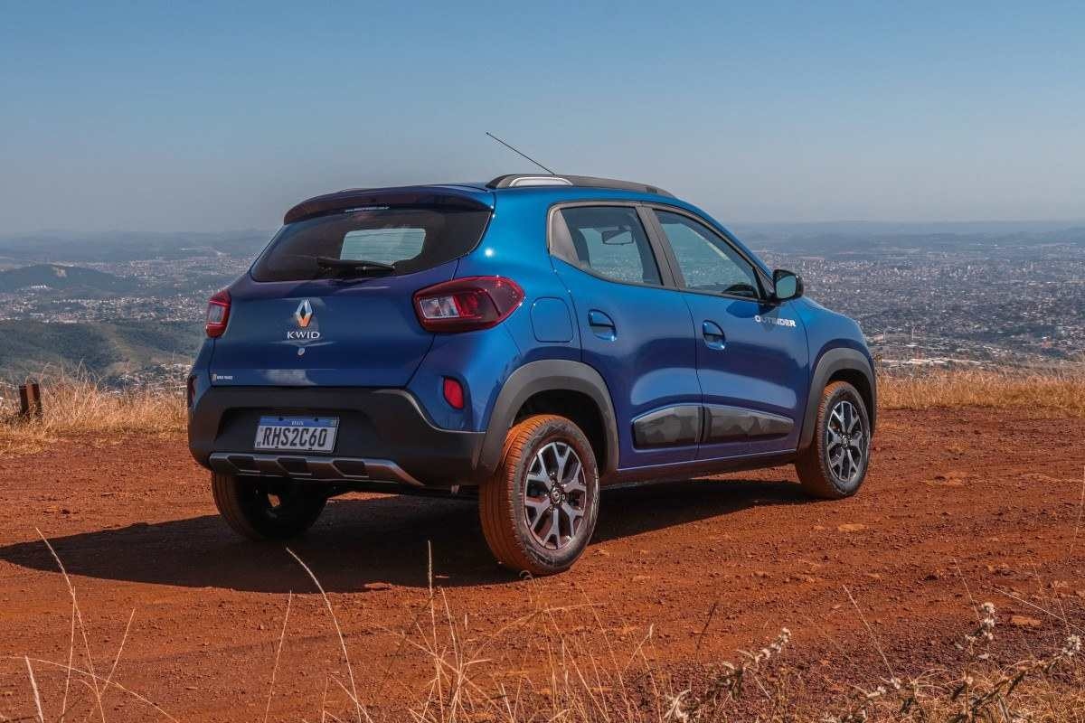 Renault Kwid