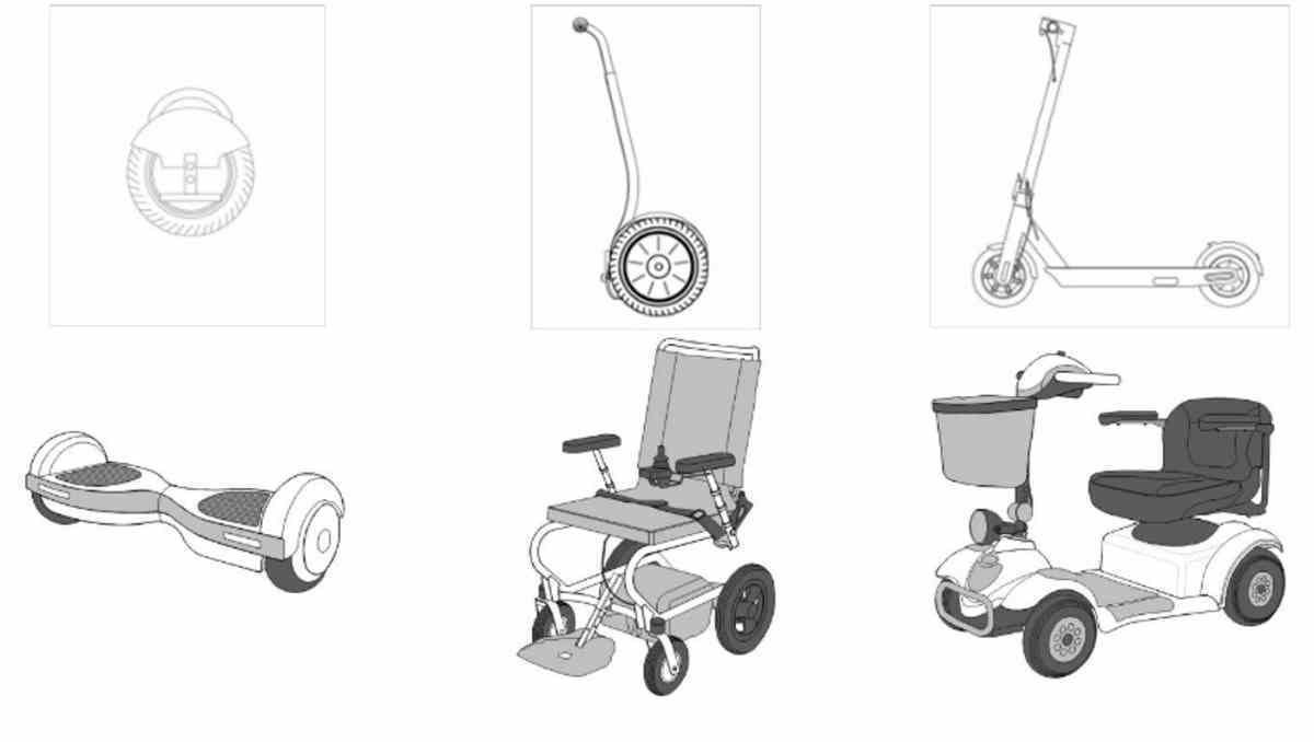 Bicicletas elétricas precisam de habilitação e emplacamento?