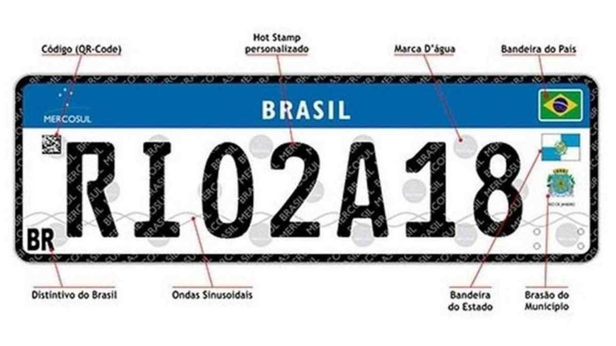 Placa Mercosul: informações da cidade e Estado do carro devem voltar