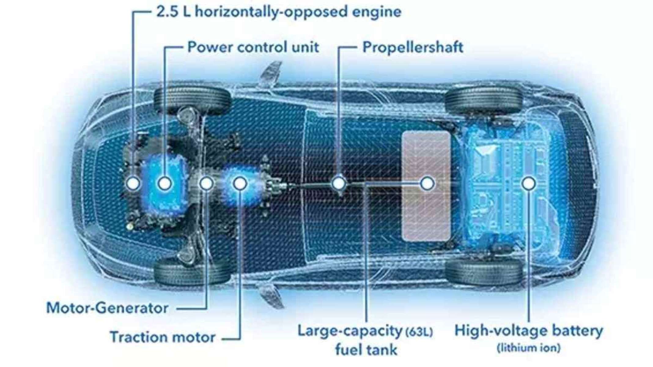 Subaru desafia montadoras chinesas com SUV que poderá rodar 1 mil km