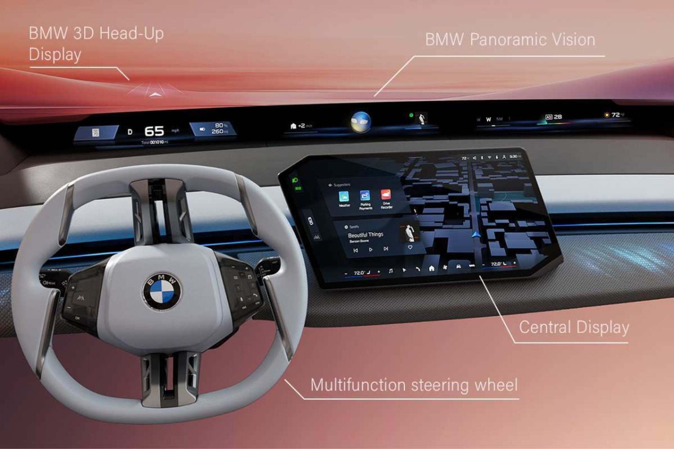 Nova tecnologia BMW iDrive