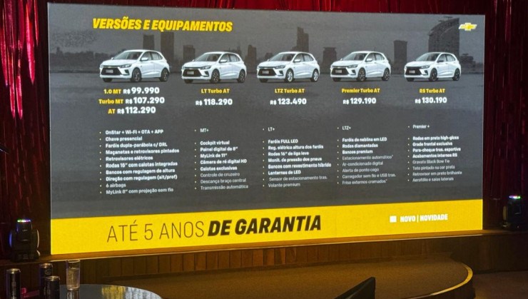Tabela de preços mostra os valores do novo Onix em todas as suas versões
