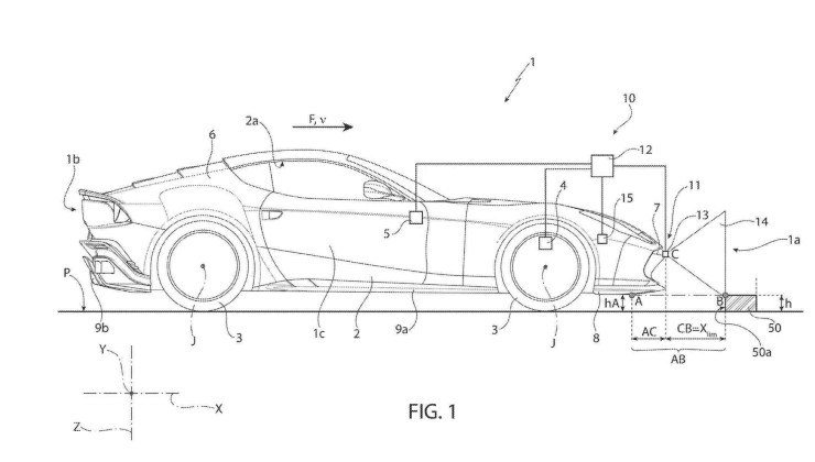 Patente da Ferrari visa proteger peça com importância aerodinâmica de seus carros