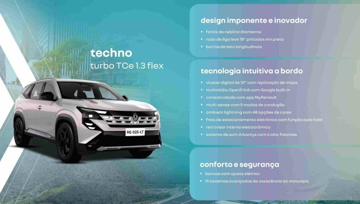 Renault Boreal techno