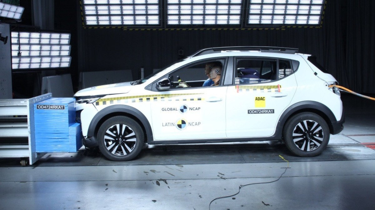 Renault Kardian obteve avaliação máxima, sendo o primeiro Renault a conseguir este feito na América do Sul