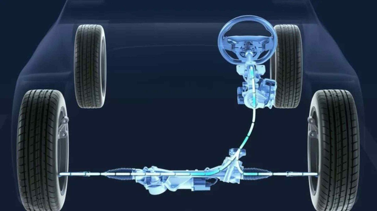 Sistema Steer by wire da Hyundai Mobis; coluna de direção é substituída por fios