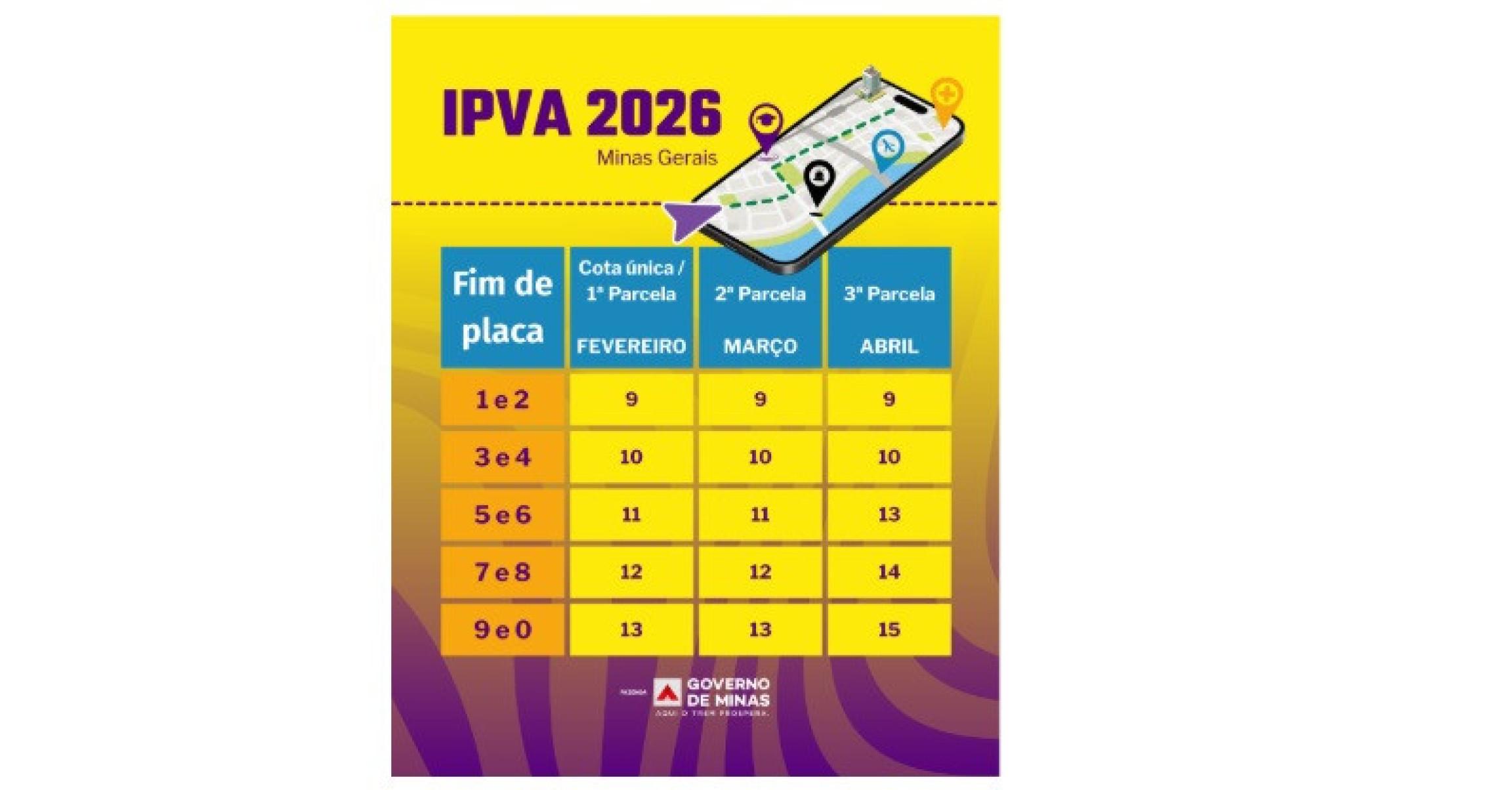 Calend&aacute;rio do IPVA 2026 de Minas Gerais