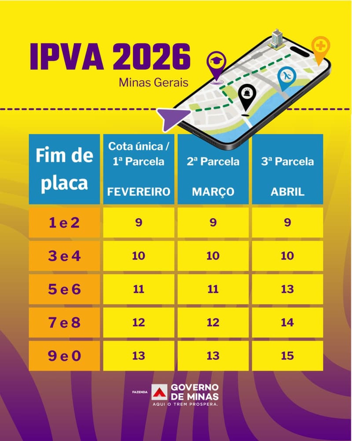 Calend&aacute;rio de IPVA 2026 de Minas Gerais