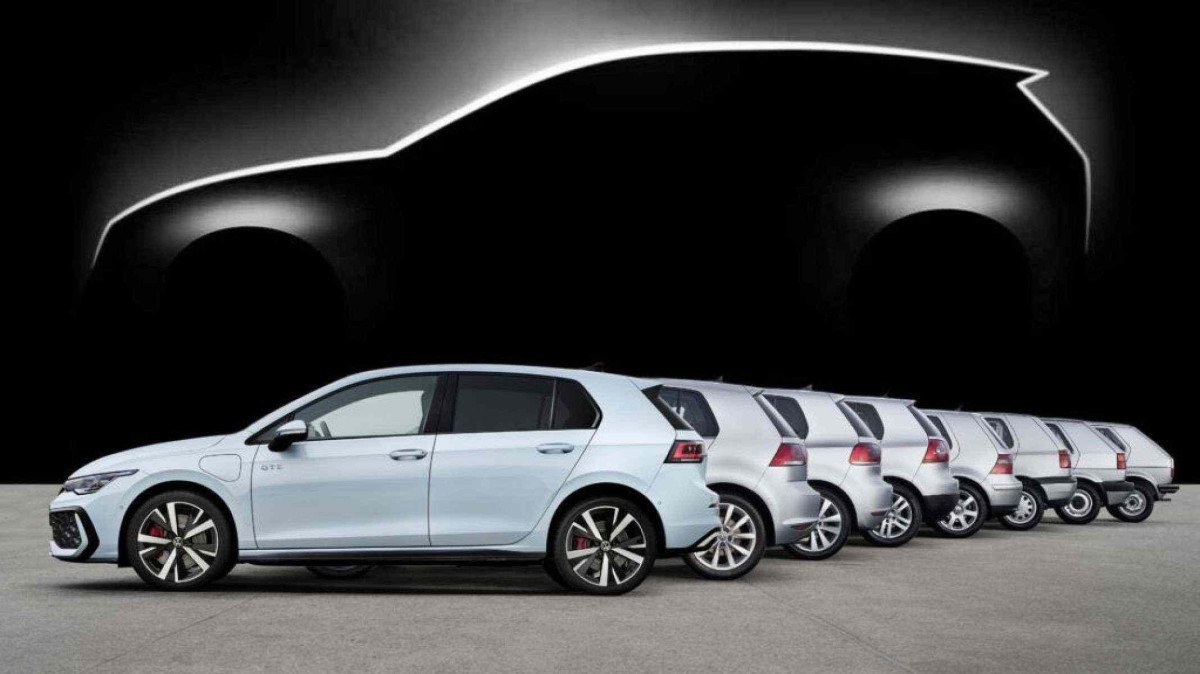 Gerações do VW Golf