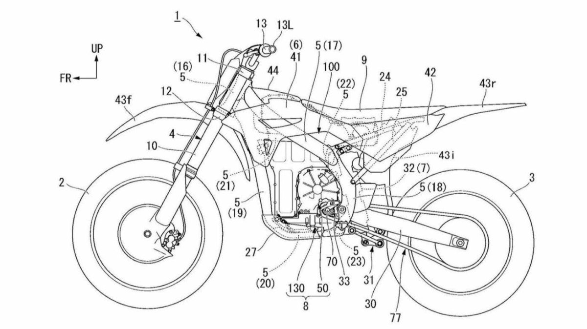 Patente da Honda para embreagens simuladas