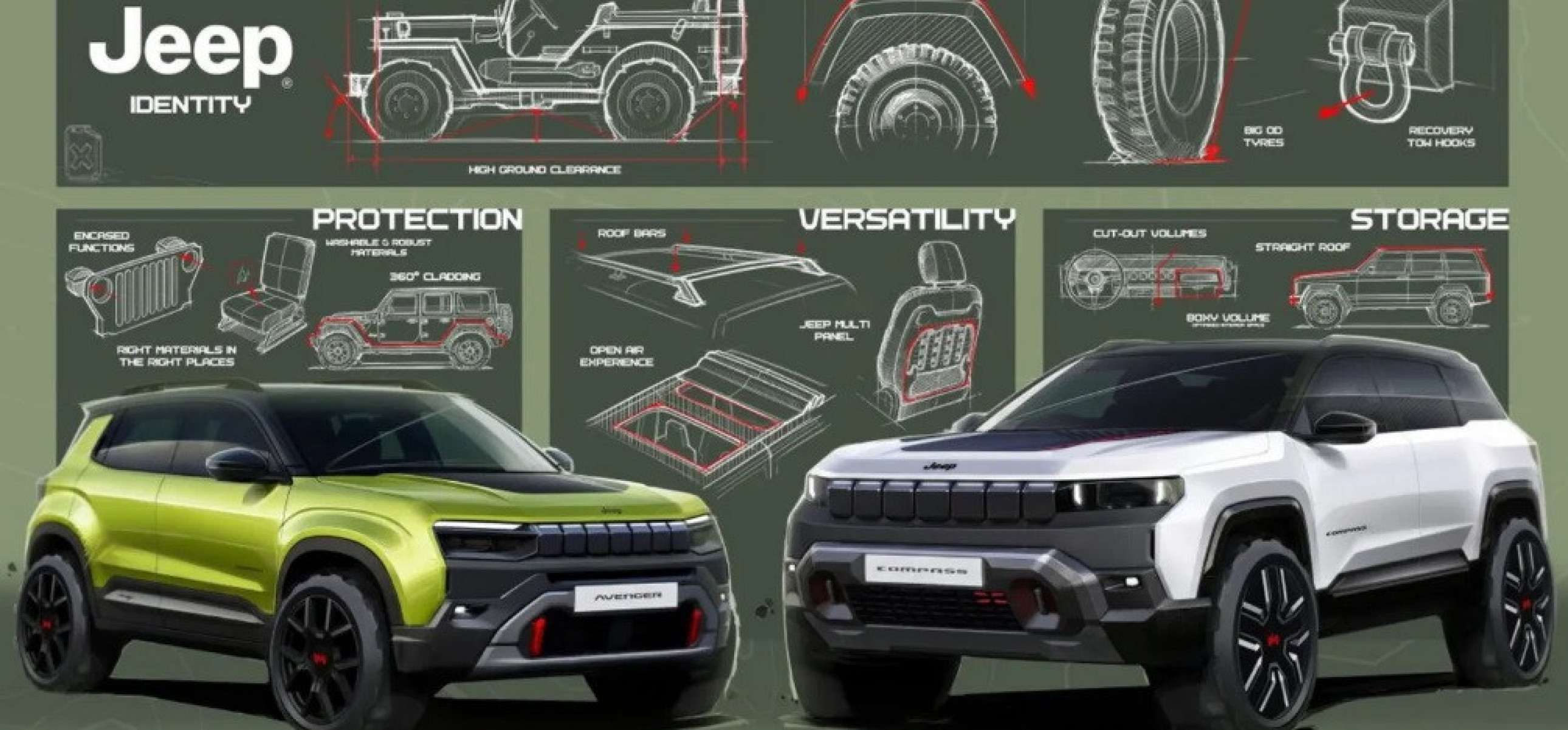 Jeep mostra plano para a Europa 