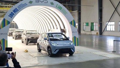 BYD Dolphin EV: subindo o sarrafo entre elétricos de entrada