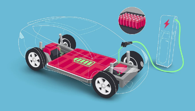 Ilustração da bateria e do sistema de carregamento de um carro elétrico